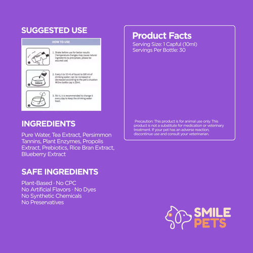 SmilePets ProDental Water Additive